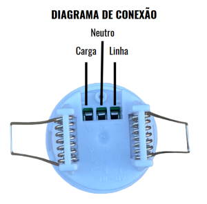 Diagrama de instalação SP100