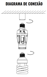 Diagrama de conexão SP-E27