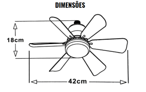 dimensões ventilador 