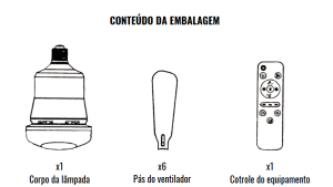 conteúdo da embalagem do ventilador